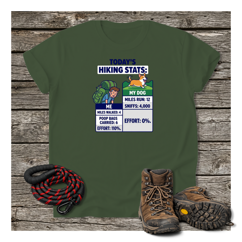 Mockup 3
