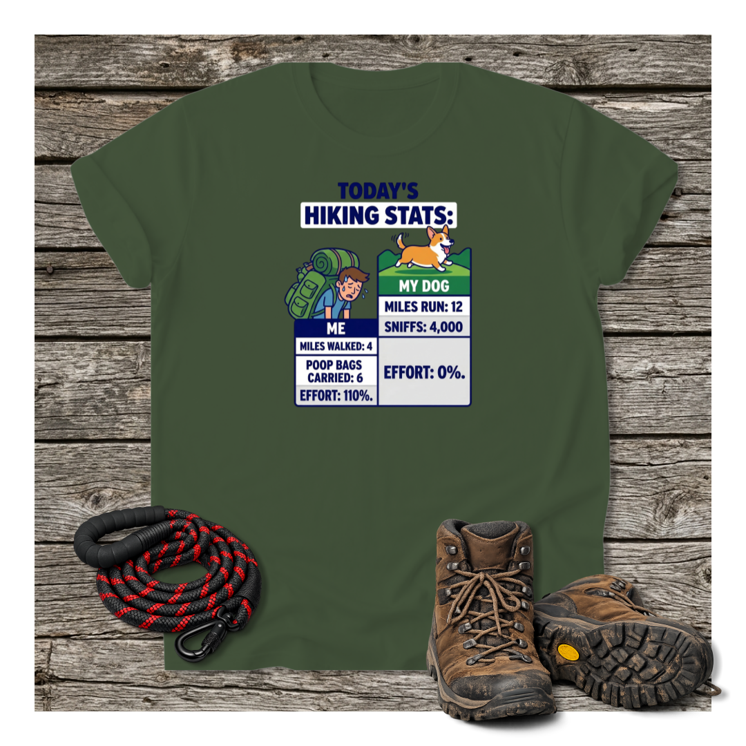 Mockup 3